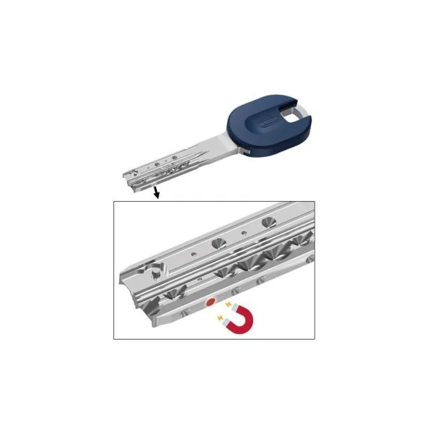 Barillet renfort magnétique abus bravus MX Magnet