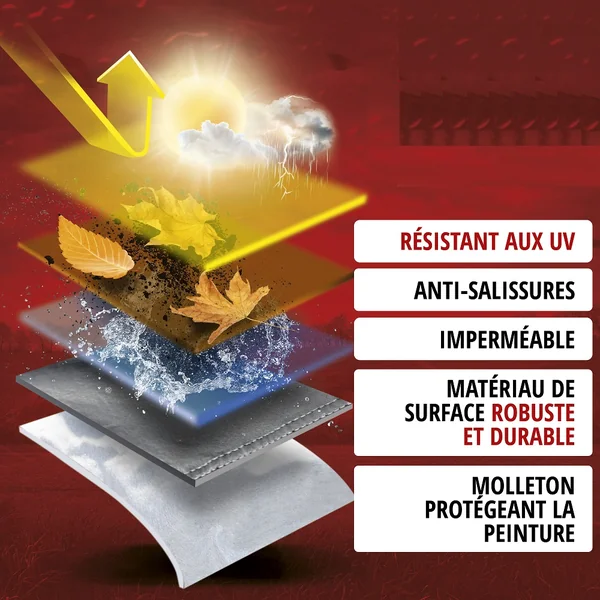 Bâche de protection quad et buggy