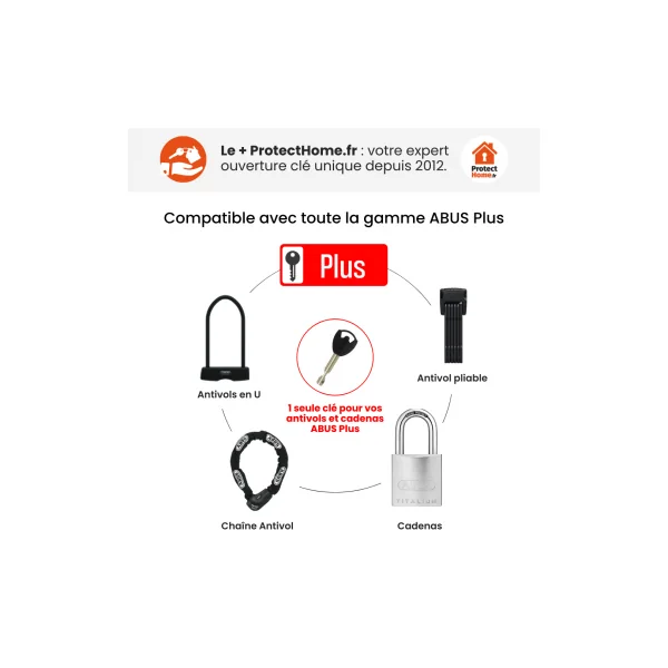 Cadenas abus haute sécurité diskus 20mm
