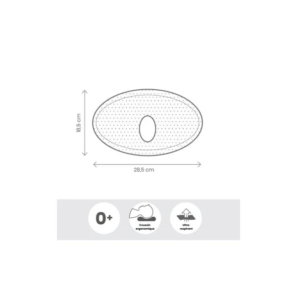 Coussin anti tête plate