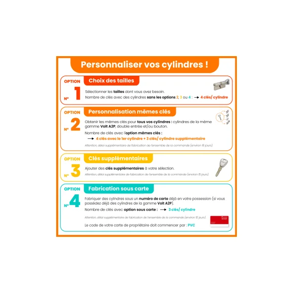 Cylindre bouton Vachette Volt A2P