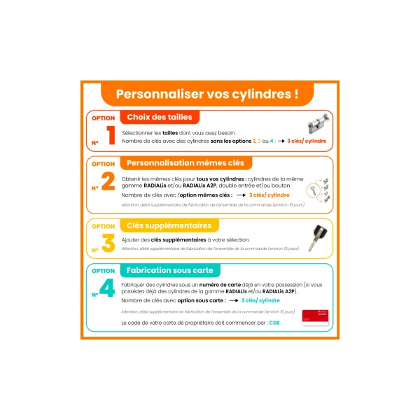 Cylindre serrure Vachette RADIALis bouton