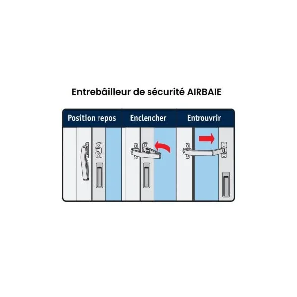 Entrebailleur baie coulissante anti intrusion