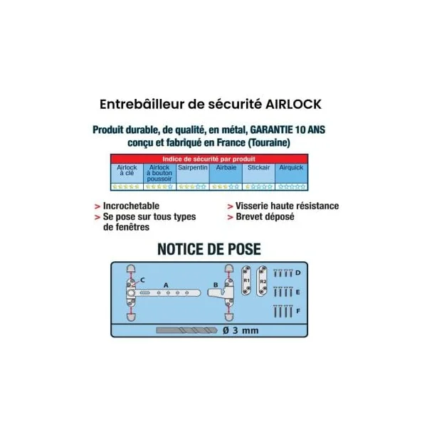 Entrebailleur fenetre bouton haute sécurité