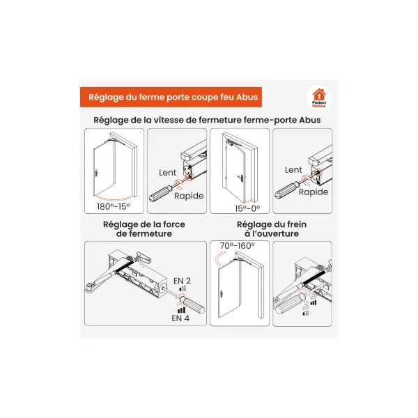 Ferme porte coupe feu Abus AC7124 EN1154
