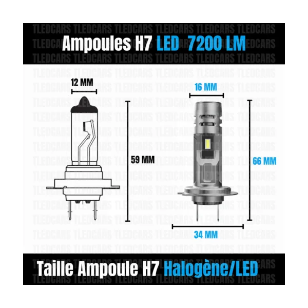 Kit Ampoules LED H7 Blanc Pur 6500 K Phares avants 72W - Feux de croisement - VOLVO V70 II (2000-2007)