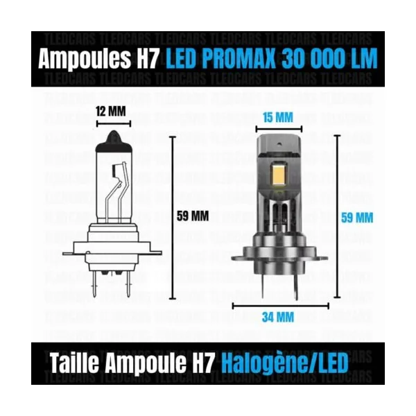 Kit Ampoules LED H7 Blanc Pur 6500 K Phares avants 72W - Feux de route - Renault Express Van 2 (2021-2024)
