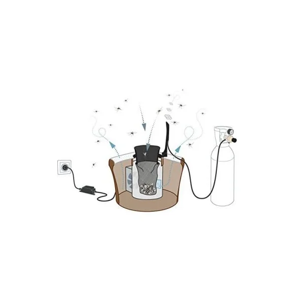 Kit CO2 Biogents AERO TRAP Piege a moustique exterieur