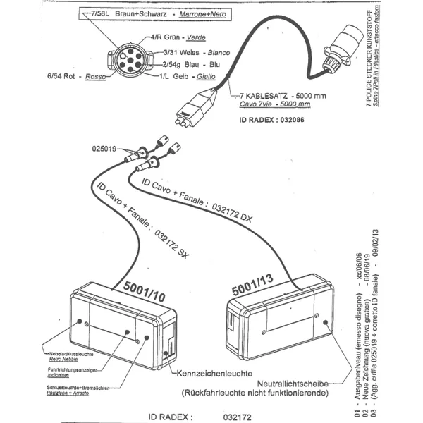 Kit d'éclairage - Radex 5001 - 5 mètres de câble principal - 7 broches - Plug & Play