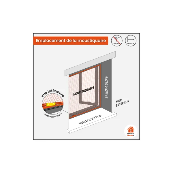 Moustiquaire pour fenetre cadre fixe ultra plat