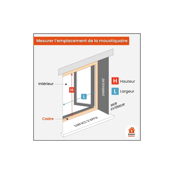 Moustiquaire pour fenetre cadre fixe ultra plat