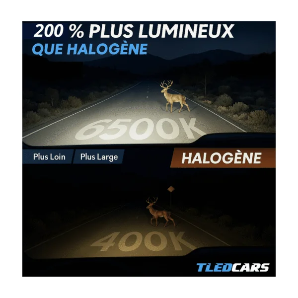Pack Performance Avant LED TLEDcars pour Audi A1 (Modèles 2018-2023) - Phares Avants Complet