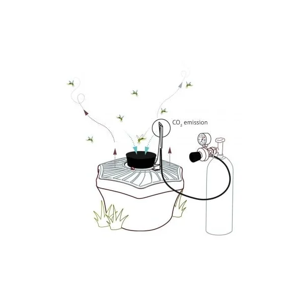 Pack piège CO² Moustique + timer Biogents