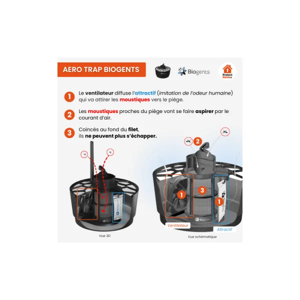 Pack piège à moustique BG Mosquitaire + recharge 6 mois