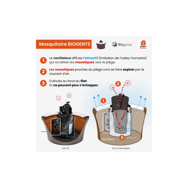 Pack piège à moustique BG Mosquitaire + recharge 6 mois