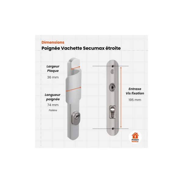 Poignée de porte blindée étroite Secumax Palière