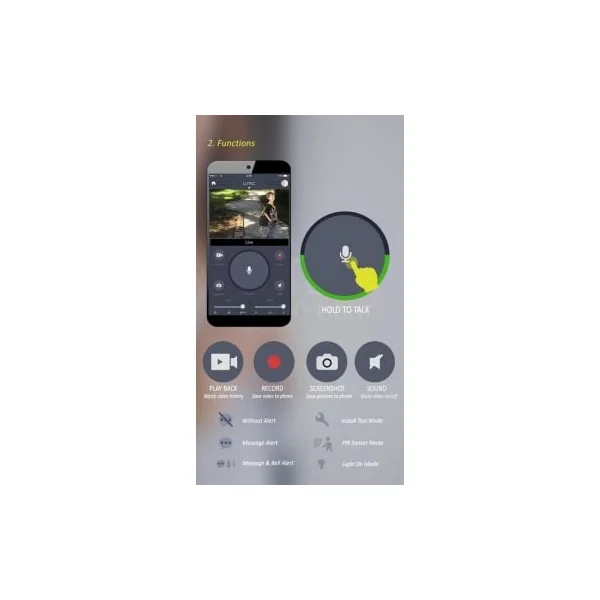 Projecteur LED avec caméra wifi intégrée Secury'Light