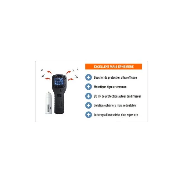 Repulsif moustique nomade très efficace Thermacell