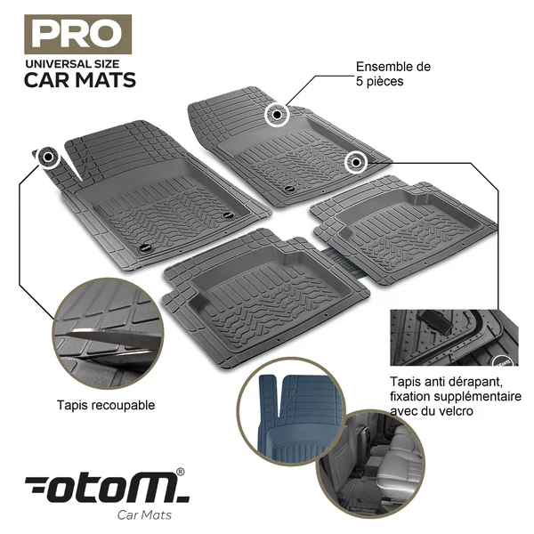 Tapis de sol Bac en PVC